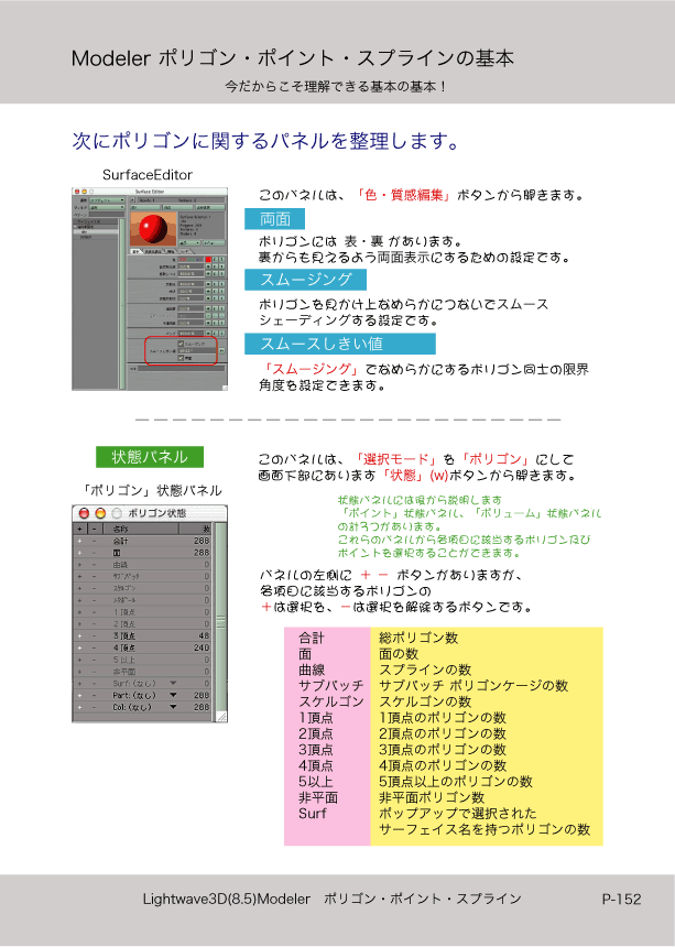 ޤɤΡLIght Wave 3D׻Ϥ
