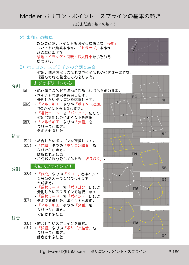 ޤɤΡLight Wave 3D׻Ϥ