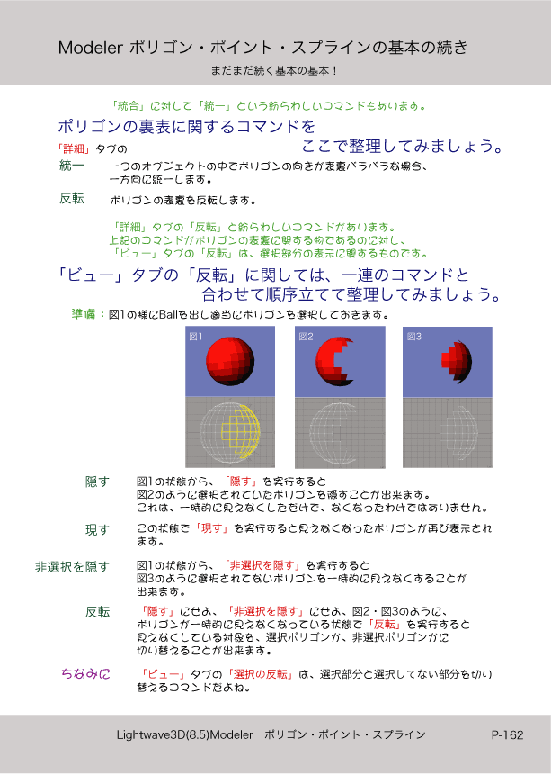 ޤɤΡLight Wave 3D׻Ϥ