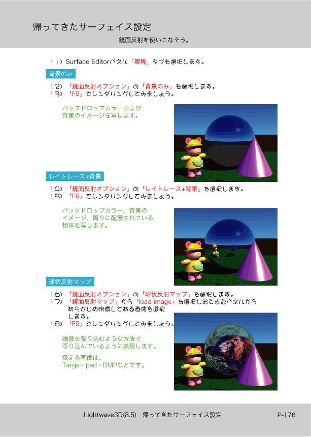 ޤɤΡlight Wave 3D׻Ϥ