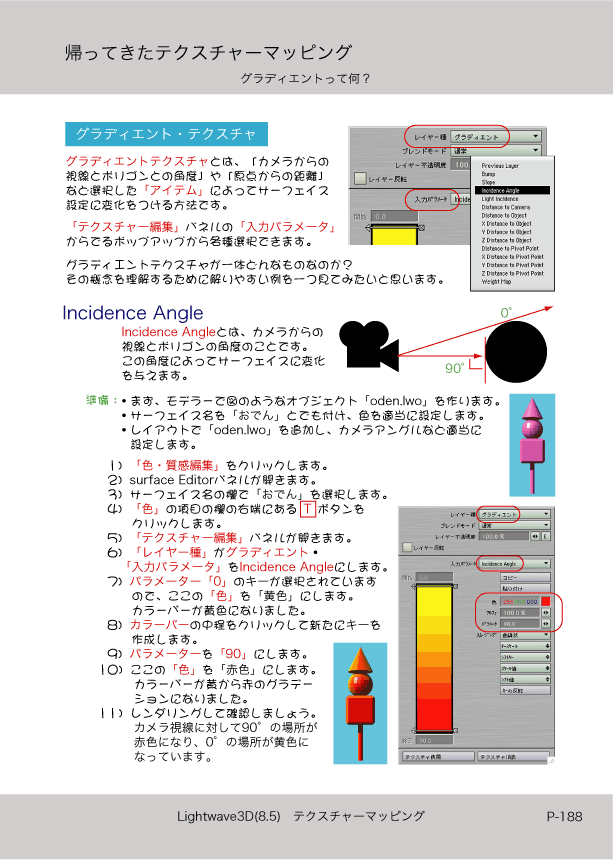ޤɤΡlight Wave 3D׻Ϥ