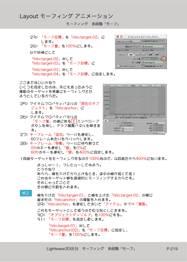 ޤɤΡLight Wave 3D׻Ϥ