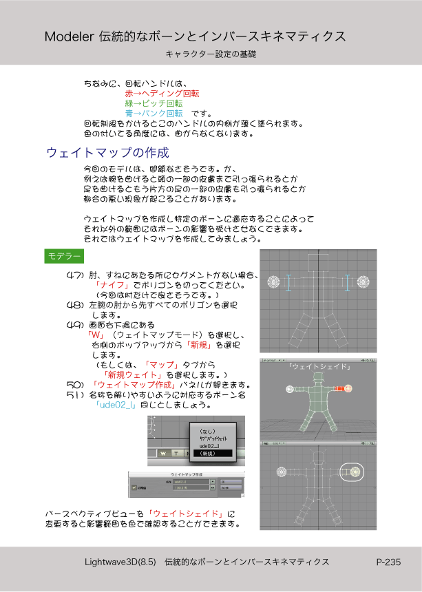 ޤɤΡLight Wave 3D׻Ϥ