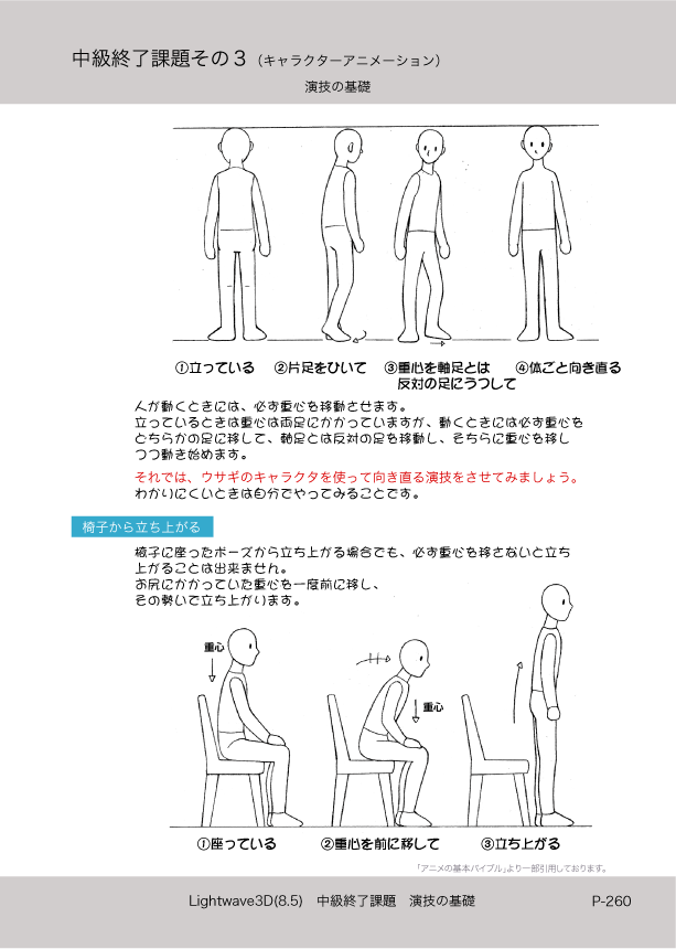 ޤɤΡLight Wave 3D׻Ϥ