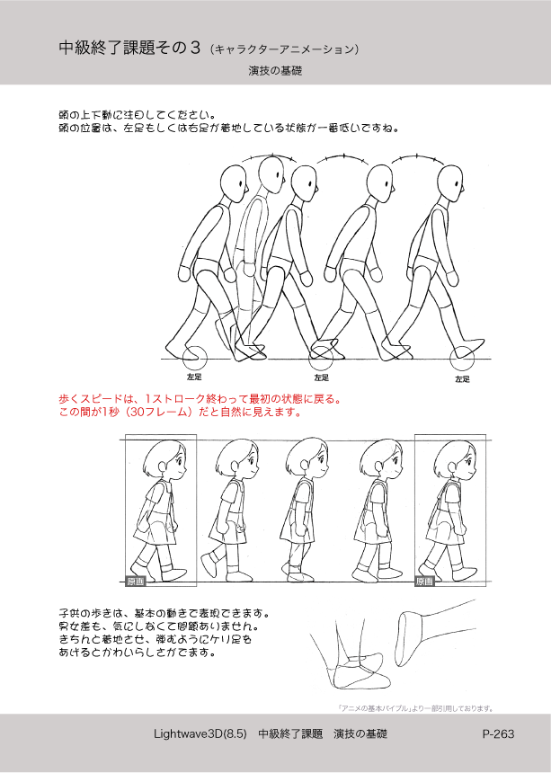 ޤɤΡLight Wave 3D׻Ϥ