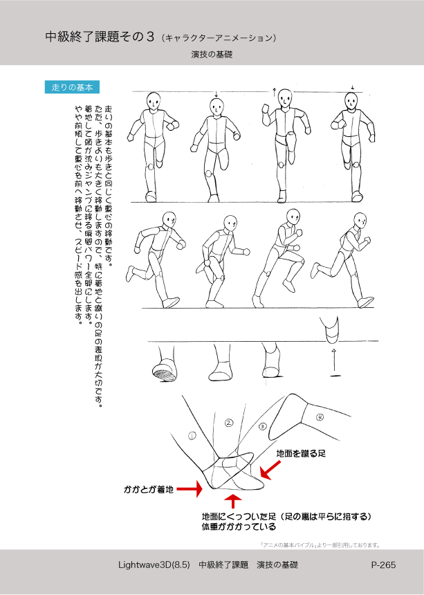 ޤɤΡLight Wave 3D׻Ϥ