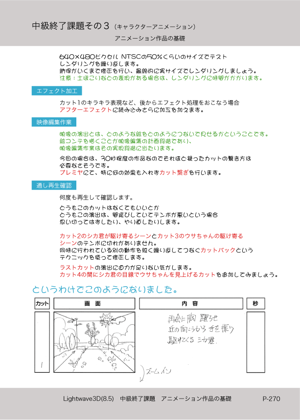 ޤɤΡLight Wave 3D׻Ϥ
