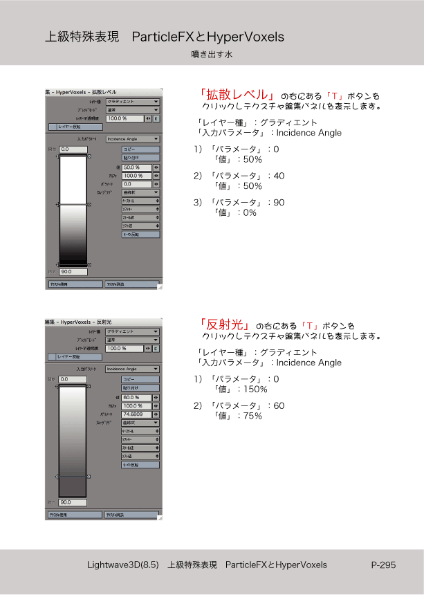ޤɤΡLight Wave 3D׻Ϥ