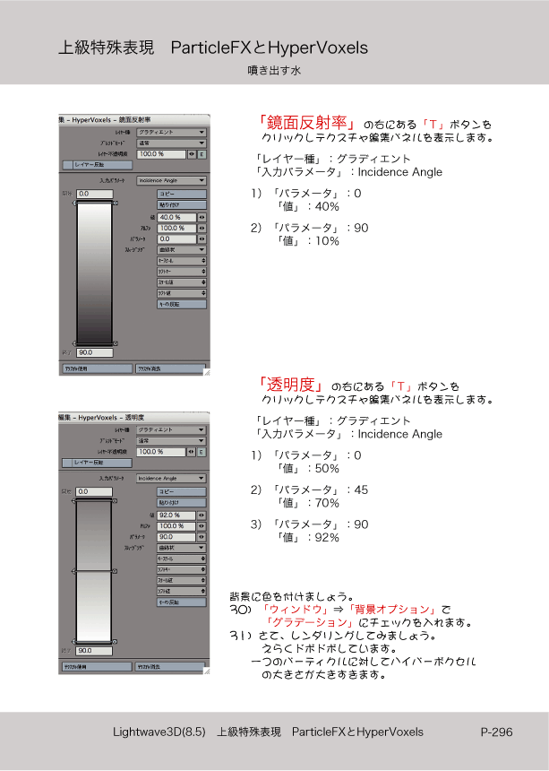 ޤɤΡLight Wave 3D׻Ϥ