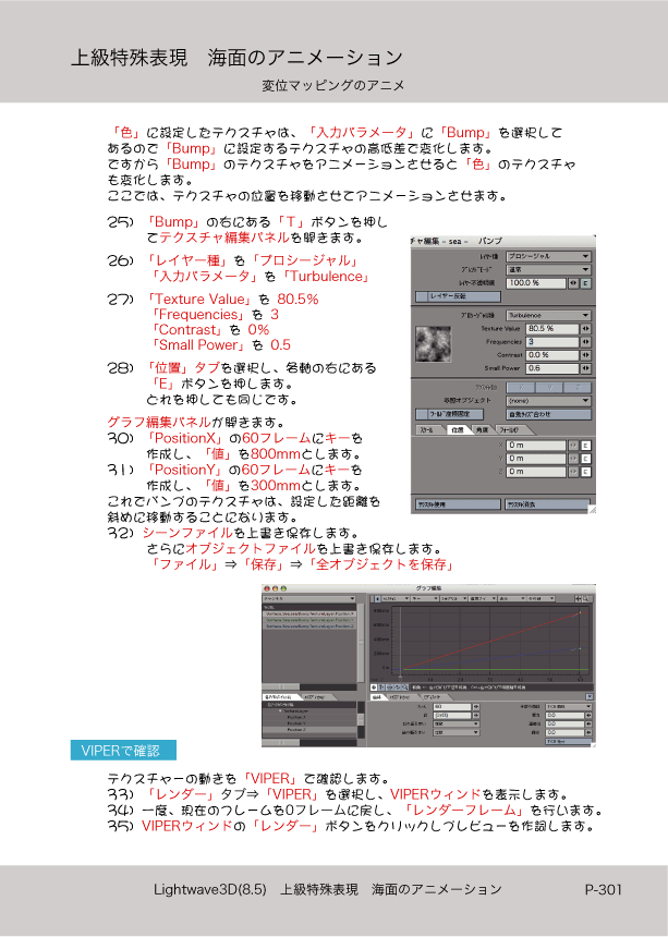 ޤɤΡLight Wave 3D׻Ϥ