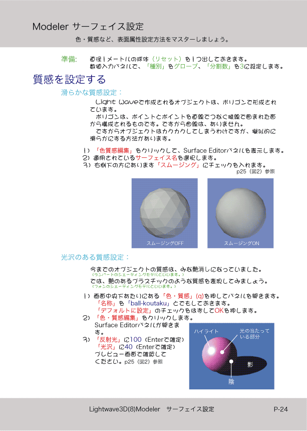ޤɤΡLight Wave 3D׻Ϥ