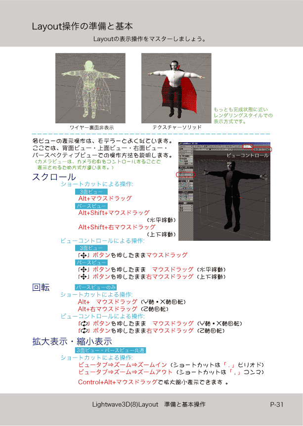 ޤɤΡLight Wave 3D׻Ϥ