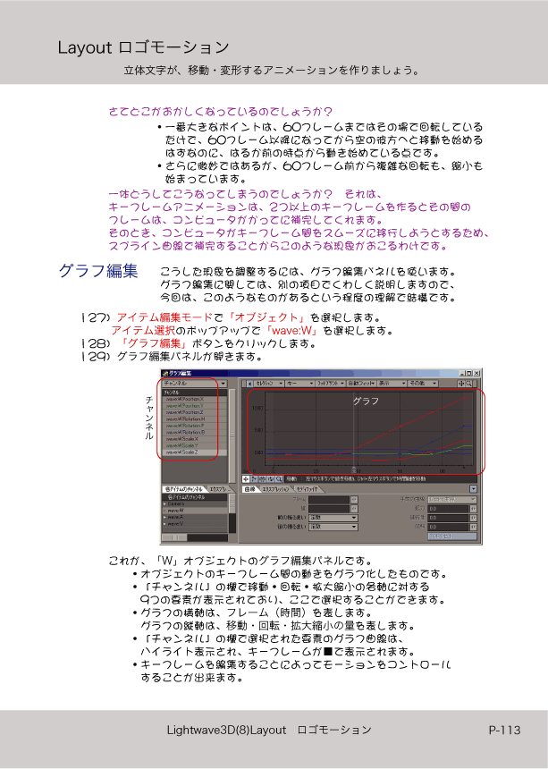 ޤɤΡLight Wave 3D׻Ϥ