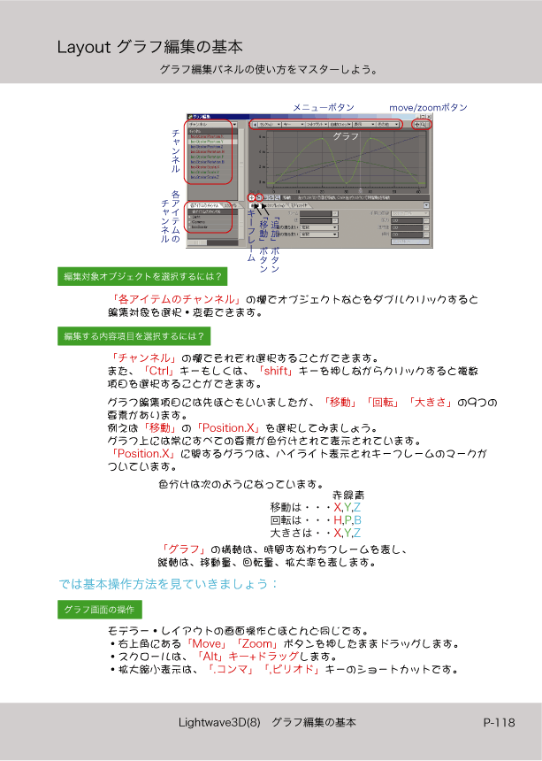 ޤɤΡLight Wave 3D׻Ϥ