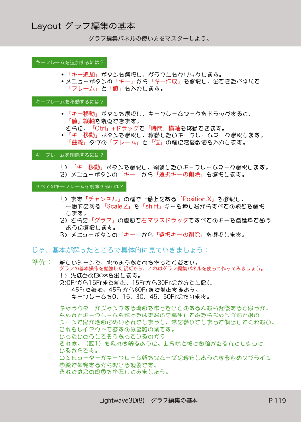 ޤɤΡLight Wave 3D׻Ϥ