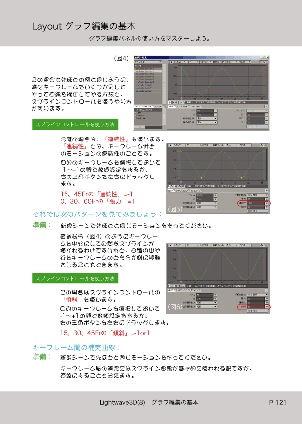 ޤɤΡLight Wave 3D׻Ϥ