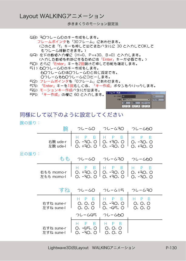 ޤɤΡLight Wave 3D׻Ϥ