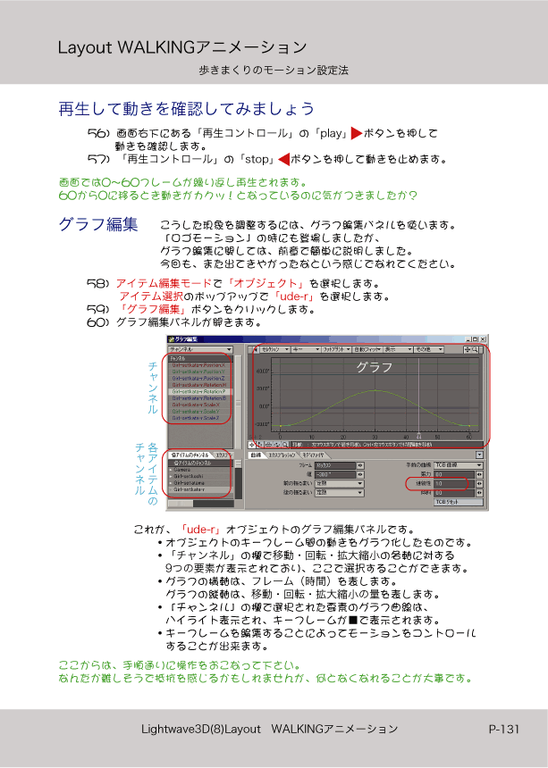 ޤɤΡLight Wave 3D׻Ϥ