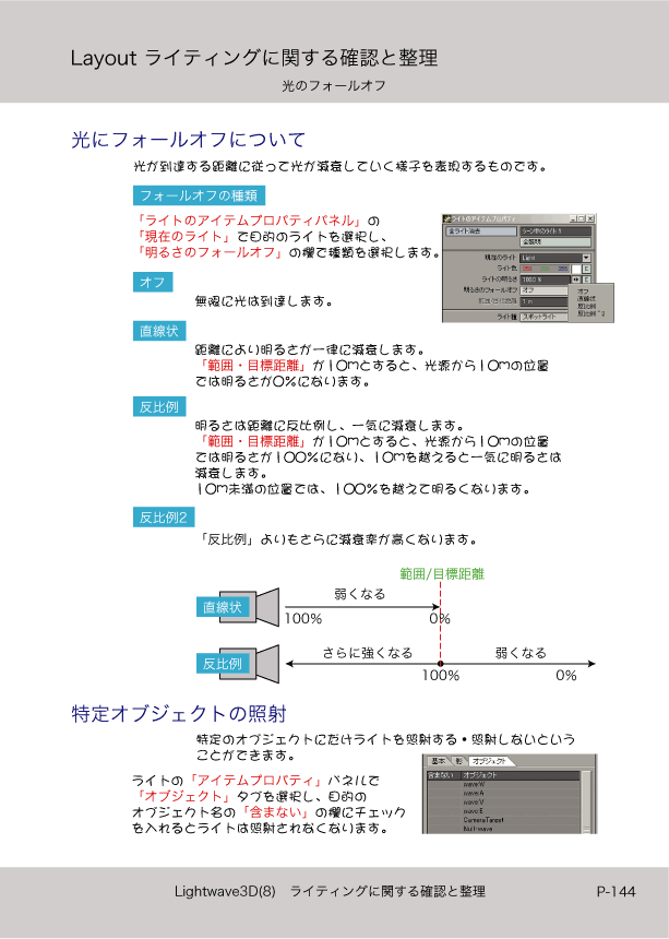 ޤɤΡLight Wave 3D׻Ϥ